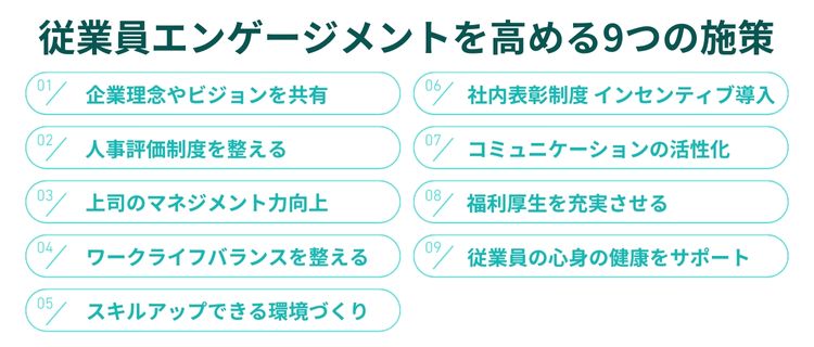 従業員エンゲージメントを高める9つの施策