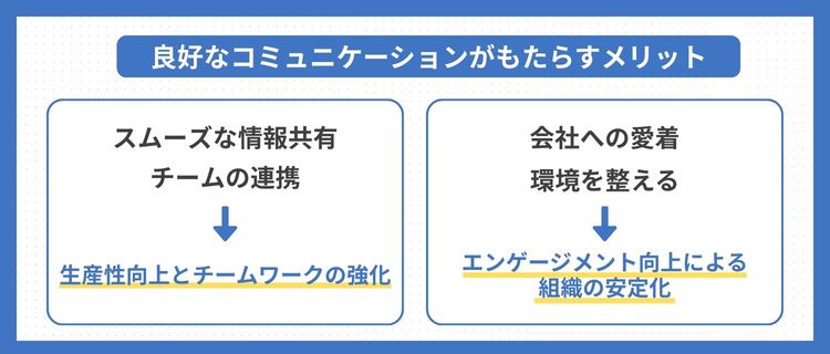 良好なコミュニケーションがもたらすメリット