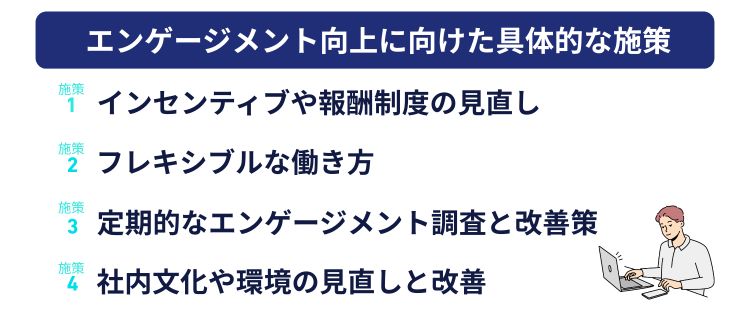 エンゲージメント向上に向けた具体的な施策