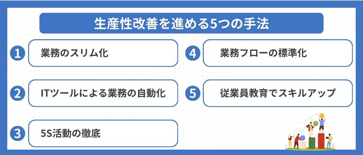 生産性改善を進めるための5つの手法