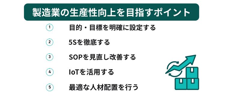 製造業の生産性の向上を目指す5つのポイント