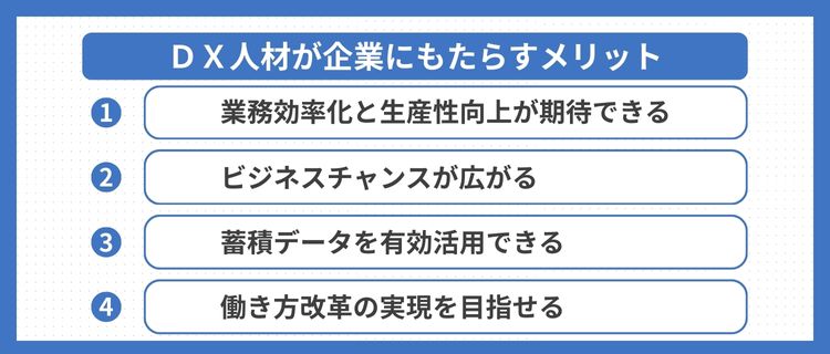 DX人材が企業にもたらすメリット
