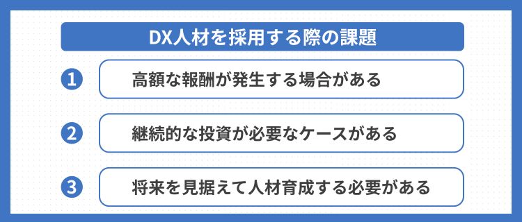 DX人材を採用する際の課題