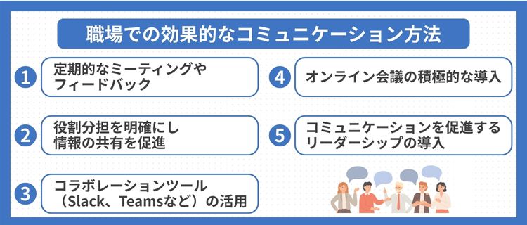 職場での効果的なコミュニケーション方法