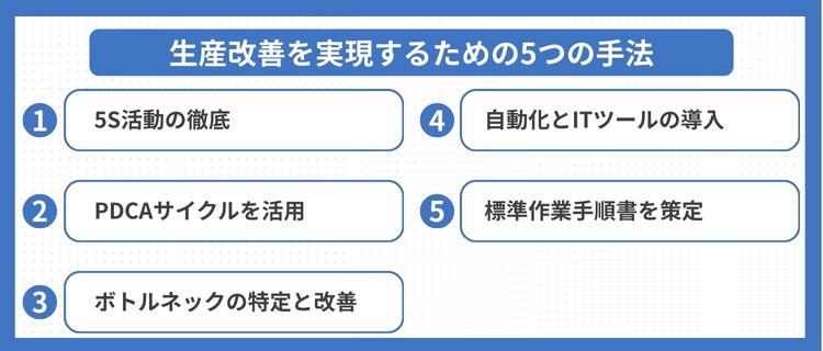 生産改善を実現するための5つの手法