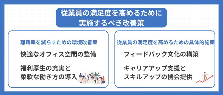 従業員の満足度を高めるために実施すべき改善策