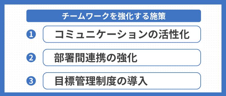 チームワークを強化する施策