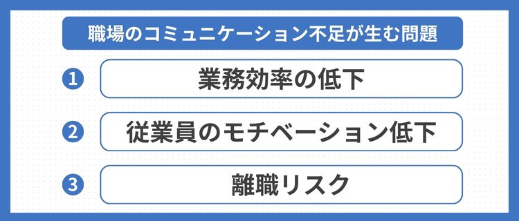 職場のコミュニケーション不足が生む問題